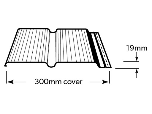 Easyclad - Image 2
