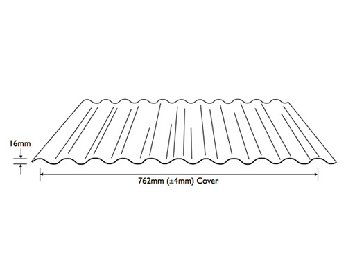 Corrugated - Image 2